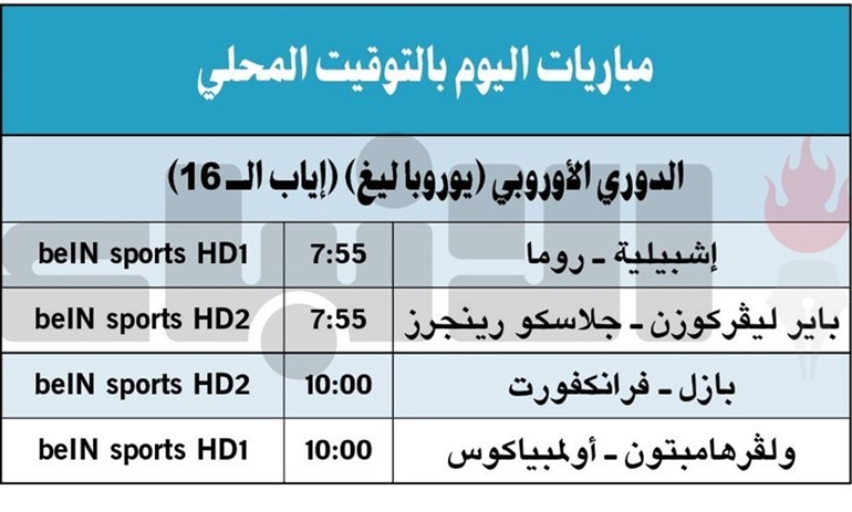 روما لإقصاء إشبيلية من بطولته المفضلة