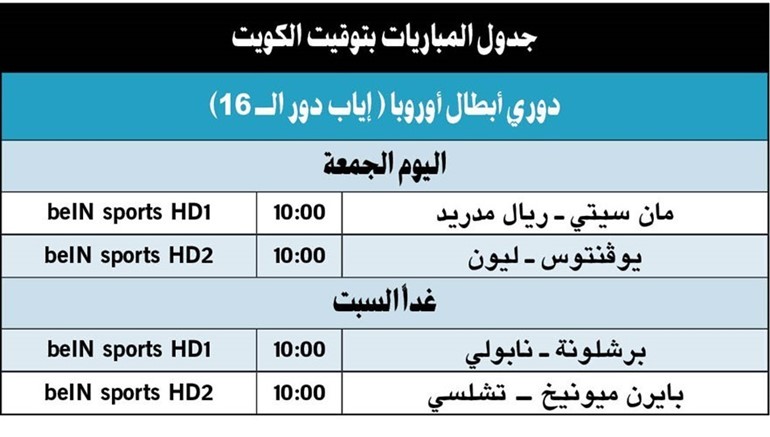 عجلة «الأبطال» تدور من جديد اليوم  بقمة «الملكي» و«السيتي».. و«اليوفي» لتجاوز ليون