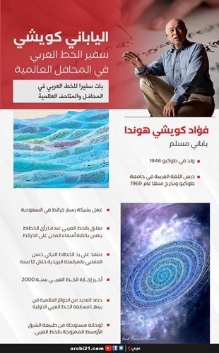 الياباني كويشي.. سفير الخط العربي بالمحافل العالمية