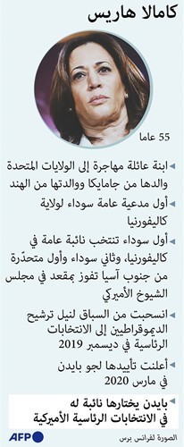 كامالا هاريس المدعية العامة السابقة «الصارمة» التي لا تحظى بالإجماع
