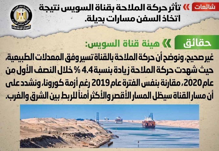 الحكومة تنفي تقليص أيام العمل بالجهاز الإداري لـ 4 أيام أسبوعياً