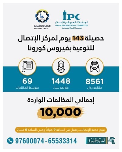 تفاعل مميز مع مركز اتصال التعريف بالإسلام