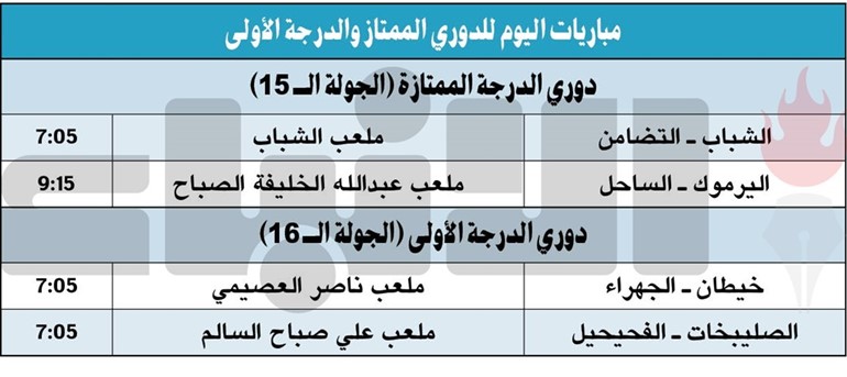 الشباب واليرموك يستضيفان التضامن والساحل