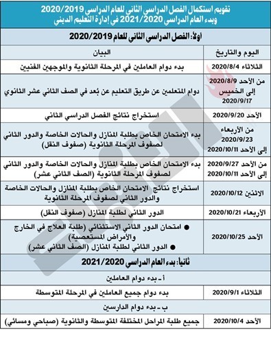 «التربية» تصدر تقويم استكمال الفصل الثاني لـ «الديني»