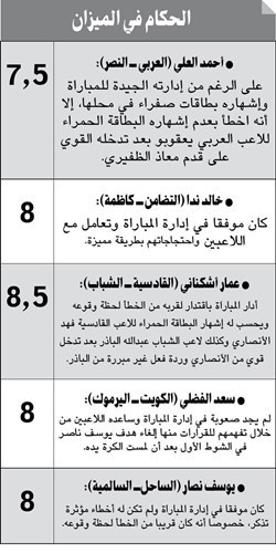 الكويت.. «باقي خطوة»