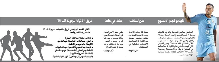 الكويت.. «باقي خطوة»