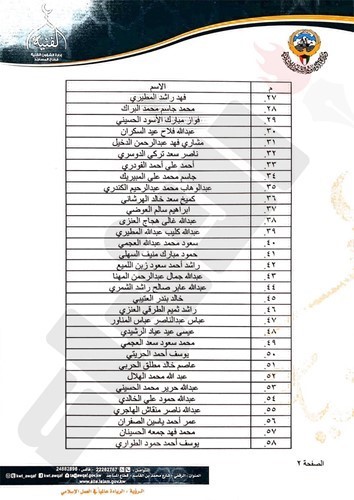 "الأنباء" تنشر أسماء الناجحين في الاختبار التحريري للأئمة والمؤذنين