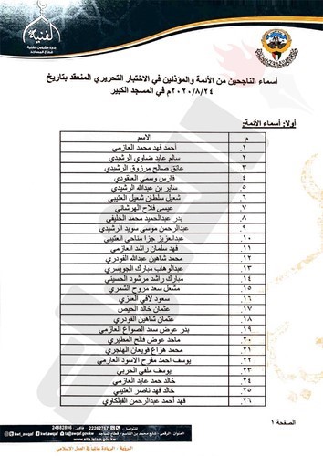 "الأنباء" تنشر أسماء الناجحين في الاختبار التحريري للأئمة والمؤذنين