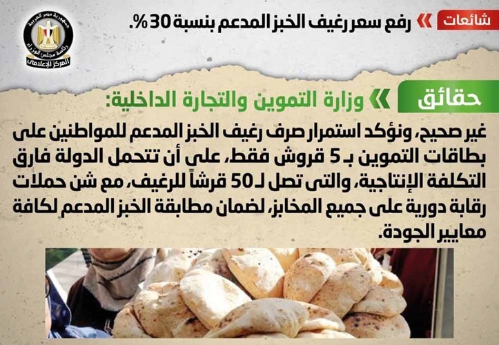 القاهرة: لا صحة لرفع سعر رغيف الخبز بنسبة 30%