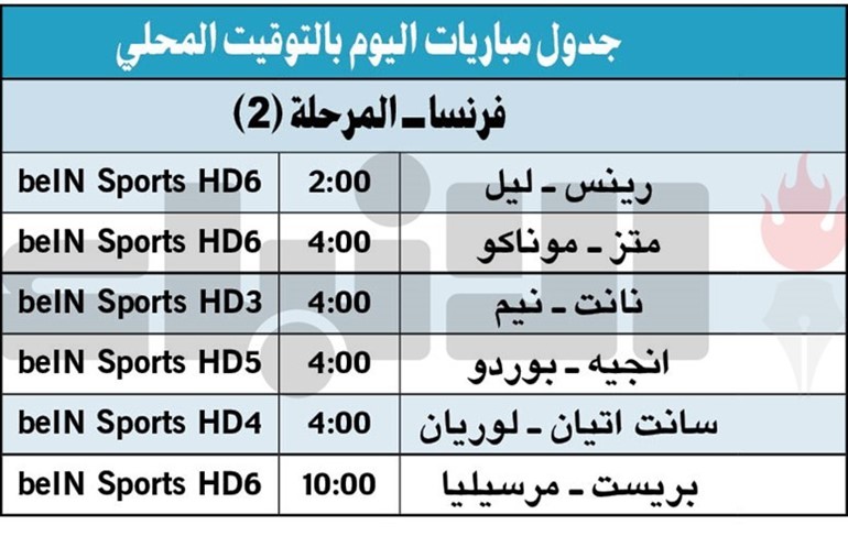 «هاتريك» ديباي يقود ليون إلى هزيمة ديغون