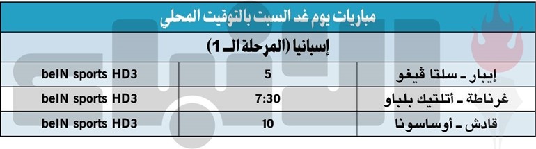 تأجيل «الليغا» 24 ساعة.. وإراحة الريال وبرشلونة