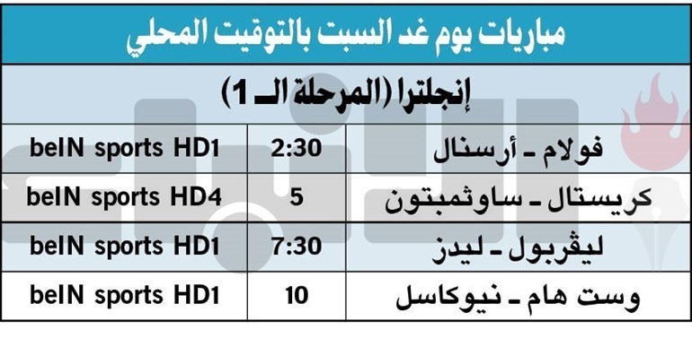 «البريمييرليغ» ينطلق غداً.. و«الريدز» يبدأ صراع الثبات أمام ليدز