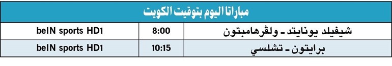 «الثعالب» يلتهمون وست بروميتش.. و إيفرتون يصطاد توتنهام