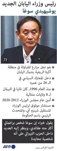 رئيس الوزراء الياباني الجديد يوشيهيدي سوغا.. «العم ريوا» رمز الاستمرارية