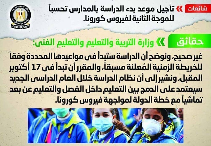 الحكومة تنفي بيع المقرات القديمة للوزارات لجهات أجنبية عقب الانتقال للعاصمة الإدارية