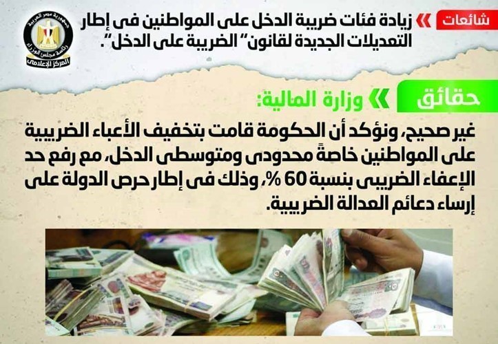 الحكومة تنفي بيع المقرات القديمة للوزارات لجهات أجنبية عقب الانتقال للعاصمة الإدارية