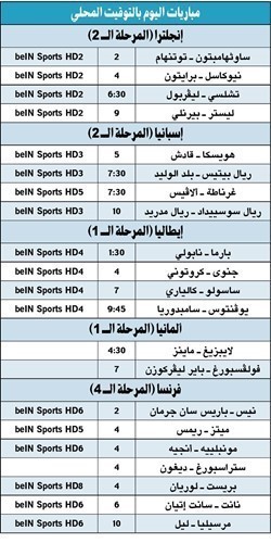 «الريدز» في مهمة صعبة أمام «المتجدد» تشلسي