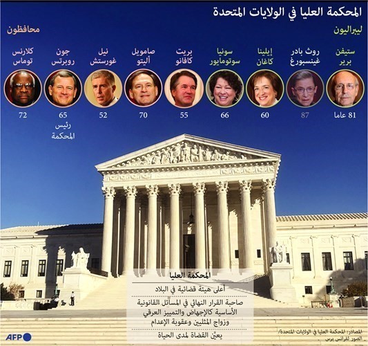 المعركة الرئاسية تنتقل إلى مينيسوتا.. وترامب يعد بلقاحات لكل الأميركيين