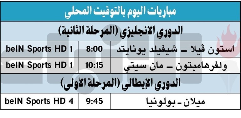 ثنائية ماني تقود «الريدز» لإسقاط «البلوز» في معقله