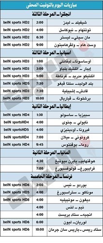 تشيلسي يخطف تعادلاً قاتلاً.. ومان يونايتد يحقق فوزاً مثيراً