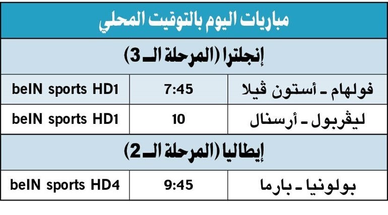 أرسنال يخشى جحيم «أنفيلد»