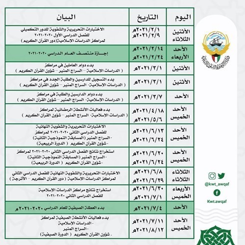 «الأوقاف» تعتمد التقويم الدراسي لقطاع شؤون القرآن الكريم والدراسات الإسلامية