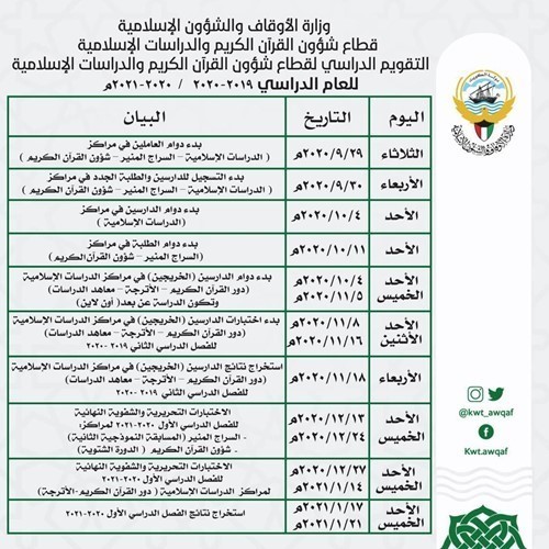 «الأوقاف» تعتمد التقويم الدراسي لقطاع شؤون القرآن الكريم والدراسات الإسلامية