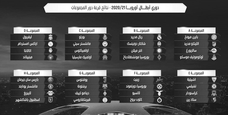 ميسي يصطدم برونالدو في دوري أبطال أوروبا