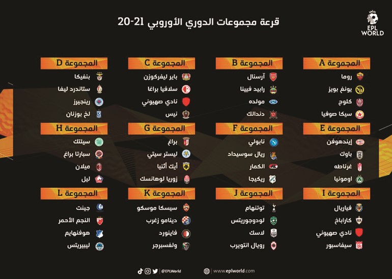 ميلان يصطدم بسلتيك في الدوري الأوروبي