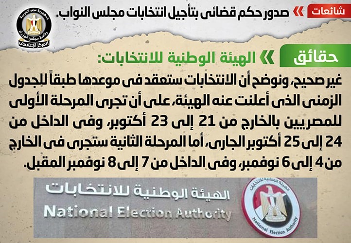 القاهرة: انتخابات «النواب» في موعدها.. ولا صحة لتأجيلها