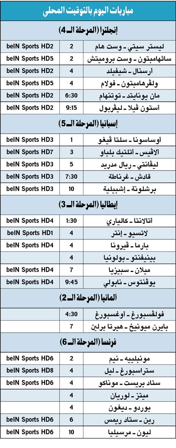 «البلوز» يحطم كريستال.. وإيفرتون يواصل الإبداع