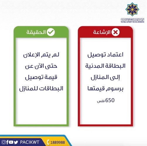 «المعلومات المدنية» تنفي ما يُتداول عن قيمة رسوم توصيل البطاقة إلى المنازل