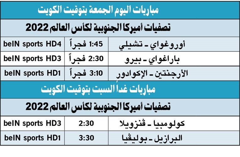 الأرجنتين تلاقي الإكوادور اليوم والبرازيل تستضيف بوليفيا غداً