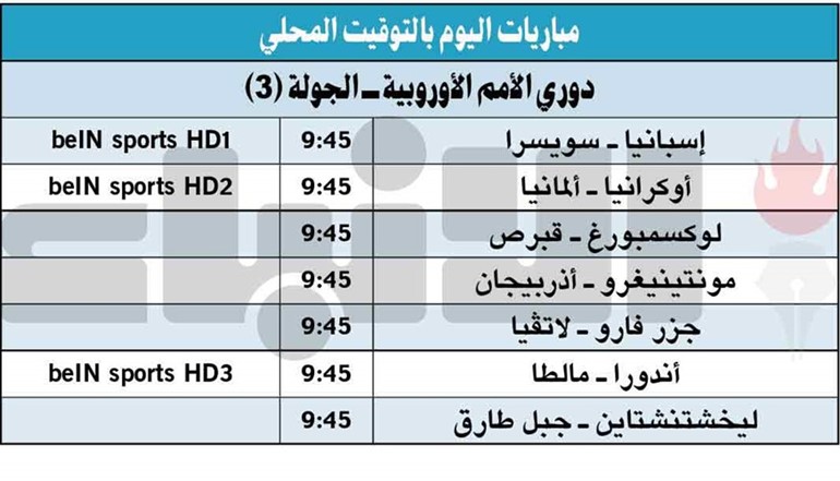 ألمانيا لتحقيق «الفوز الأول» على حساب أوكرانيا