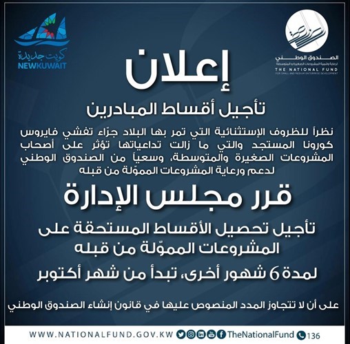 "الصندوق الوطني للمشروعات الصغيرة والمتوسطة": تأجيل أقساط المبادرين 6 أشهر إضافية