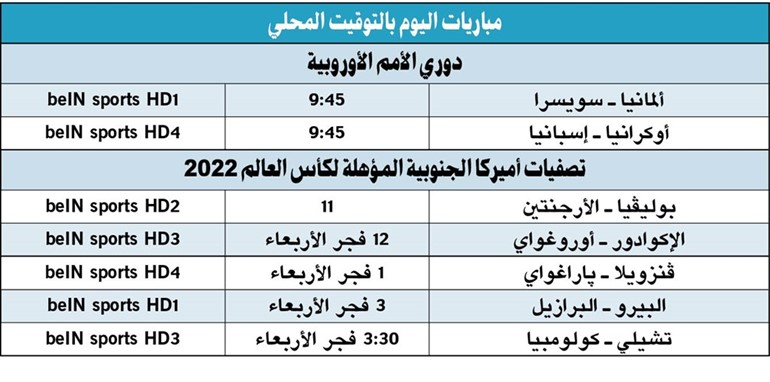 ألمانيا وإسبانيا تواجهان سويسرا وأوكرانيا في دوري الأمم الأوروبية