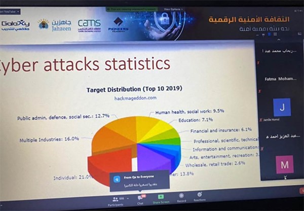 طموحنا توفير بيئة آمنة