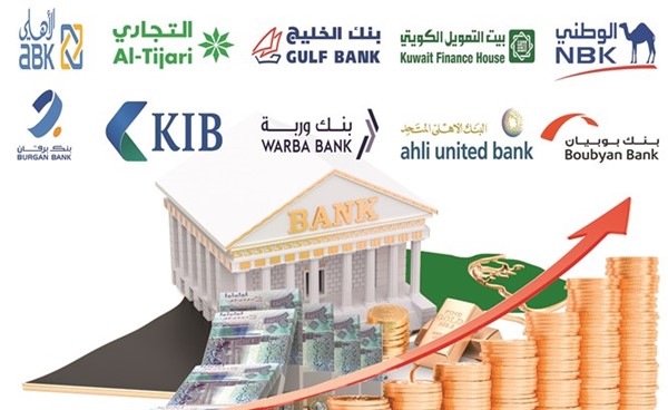 البنوك الكويتية تتمتع برسملة قوية.. رغم «كورونا»