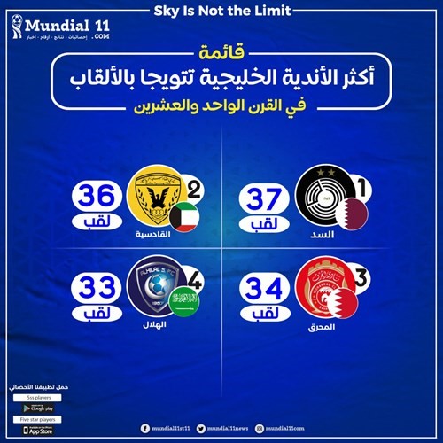 السد يتفوق على القادسية