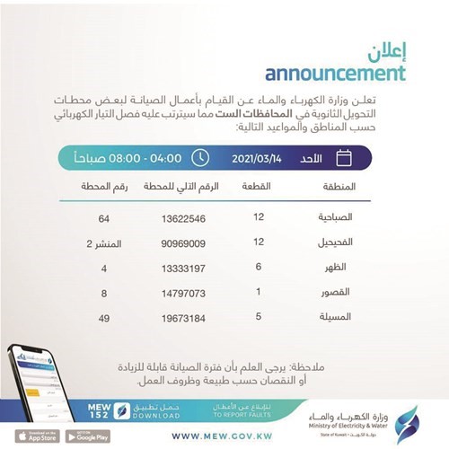 أعمال الصيانة تقطع التيار عن 13 منطقة اليوم
