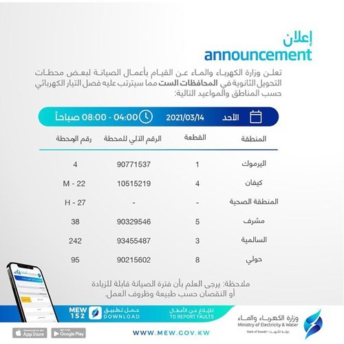 أعمال الصيانة تقطع التيار عن 13 منطقة اليوم