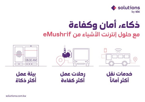 «solutions by stc» تعقد شراكة مع «eMushrif» لتقديم حلول مواصلات مبتكرة