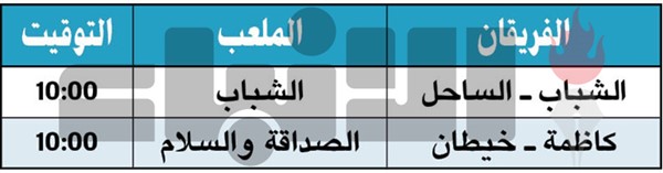 كاظمة يستضيف خيطان لزيادة نقاطه