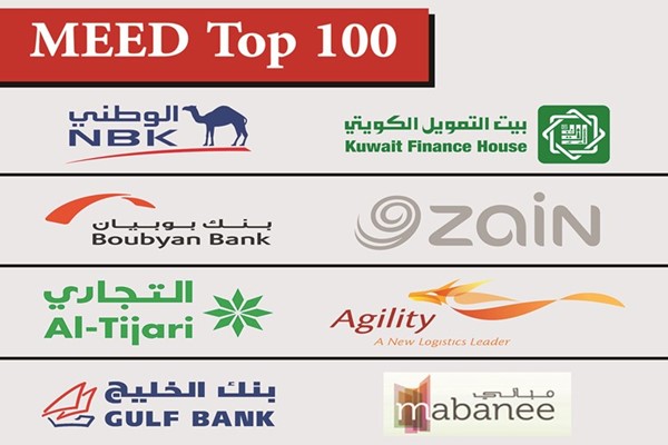 8 بنوك وشركات كويتية بين أضخم 100 كيان بالشرق الأوسط