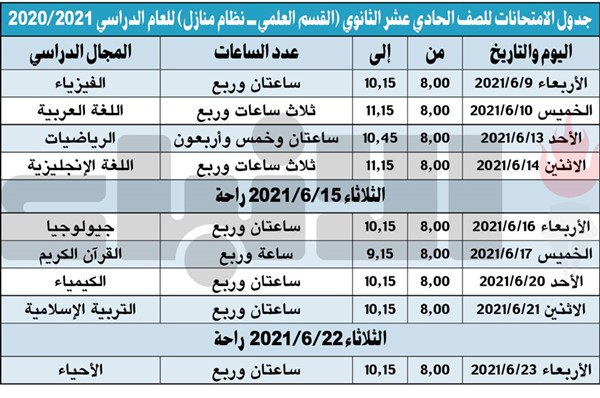 «التربية» تعتمد جدول الامتحانات المعدل