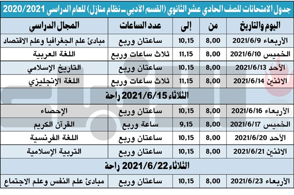 «التربية» تعتمد جدول الامتحانات المعدل