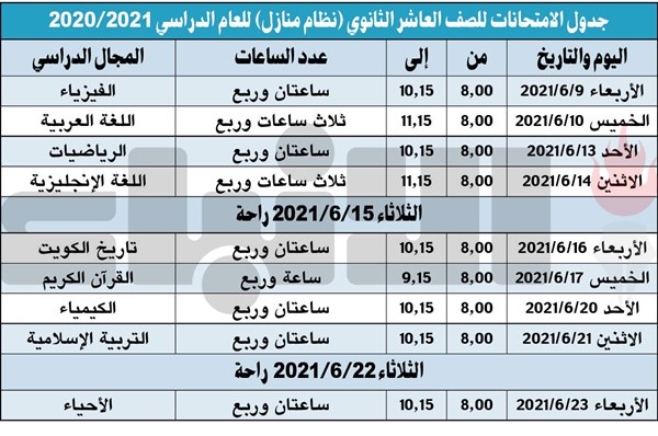 «التربية» تعتمد جدول الامتحانات المعدل