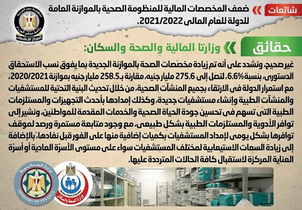 الحكومة: 6.6% زيادة في مخصصات «الصحة» بالموازنة الجديدة