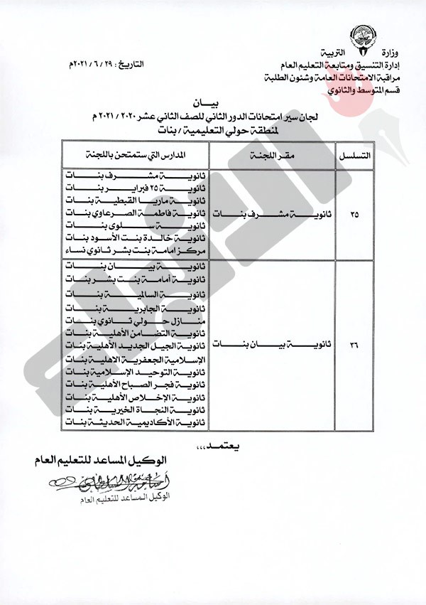 «التربية»: 55 مدرسة مقرا لاختبارات الثانوية للدور الثاني