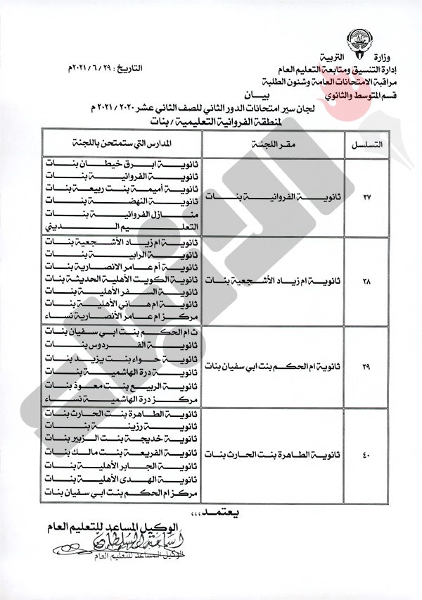 «التربية»: 55 مدرسة مقرا لاختبارات الثانوية للدور الثاني